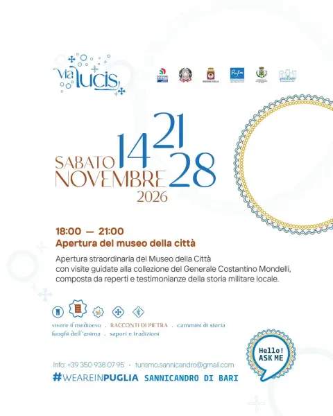 Apertura del Museo della Città